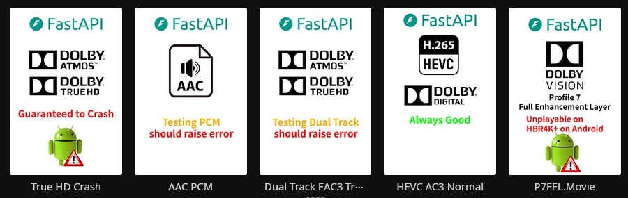 Home theater test media used for integration testing